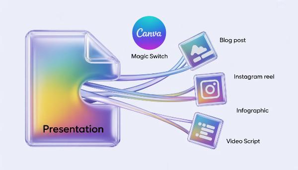 Designer holding tablet showing 8 Canva Magic Design templates created instantly by AI.